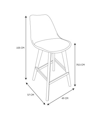 Chaise De Bar En Bois et Plastique Noire chez Cornerstreet bien 