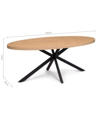 Table à manger Celeste ovale 200cm du meilleur 