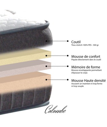 Matelas haut de gamme 30cm COLOMBE pour bénéficier 