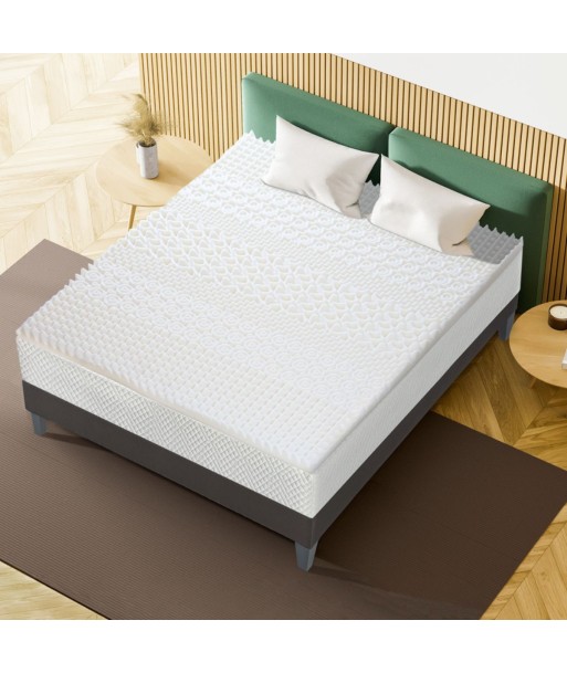 Surmatelas mémoire de forme plus qu'un jeu 