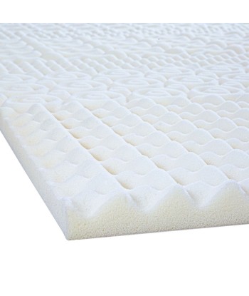 Surmatelas mémoire de forme plus qu'un jeu 