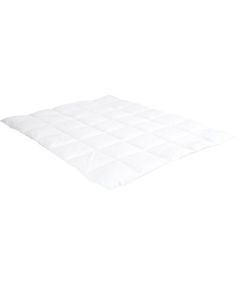 Surmatelas gamme hôteliere les muscles