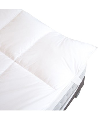 Surmatelas gamme hôteliere les muscles