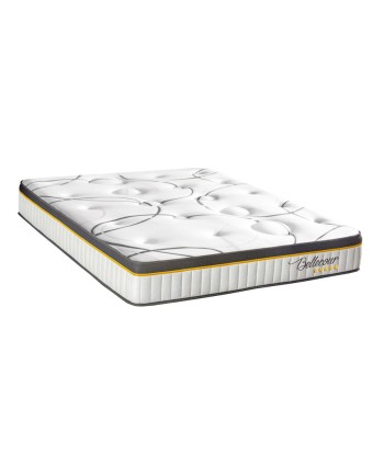 Matelas Bellecour ressorts et mémoire de forme Comment ça marche